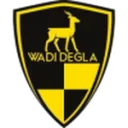 Wadi Degla