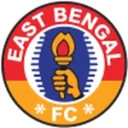East Bengal