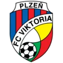 Viktoria Plzeň